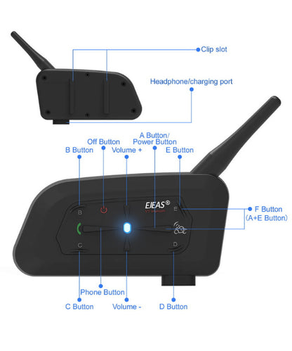 Vnetphone V7 Motorcycle Bluetooth Intercom Headset (1 Yr Warranty) ₹5,449