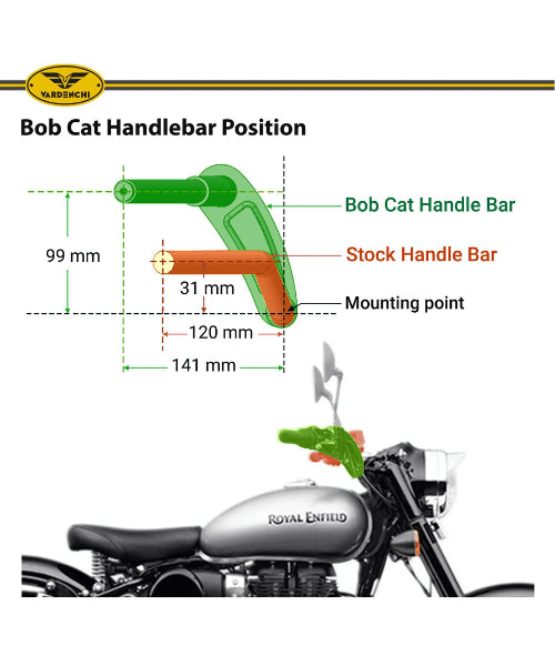 Vardenchi Bob Cat Handle Compact RE Classic/Electra/Standard ₹2,995