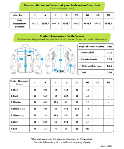 Rynox Stealth Evo v3 L2 Riding Jacket – Grey ₹12,750